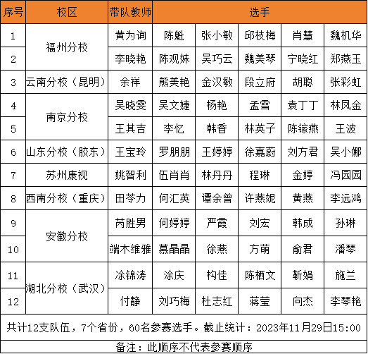 仲博·cbin99(中国)官方网站