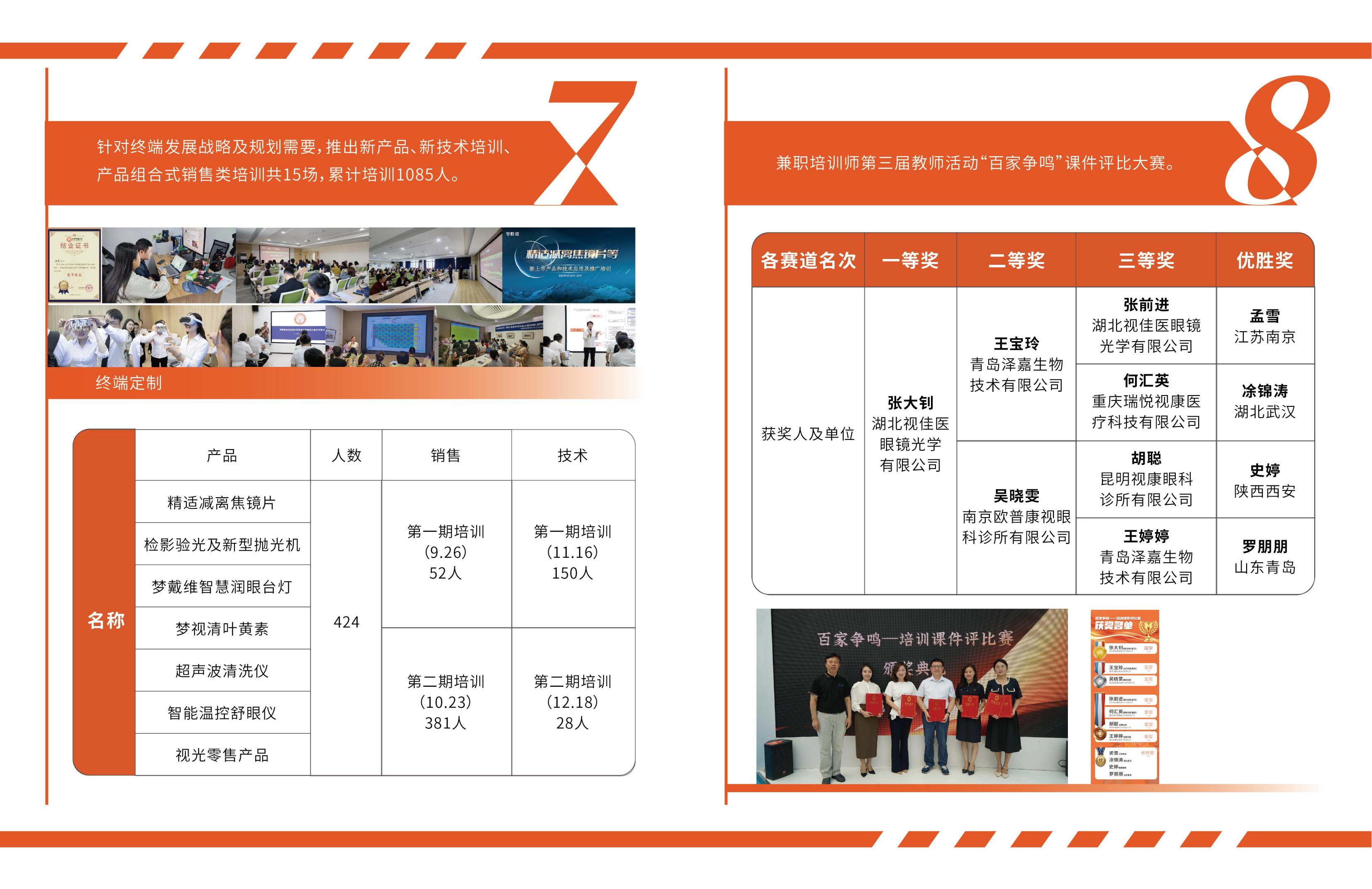 仲博·cbin99(中国)官方网站